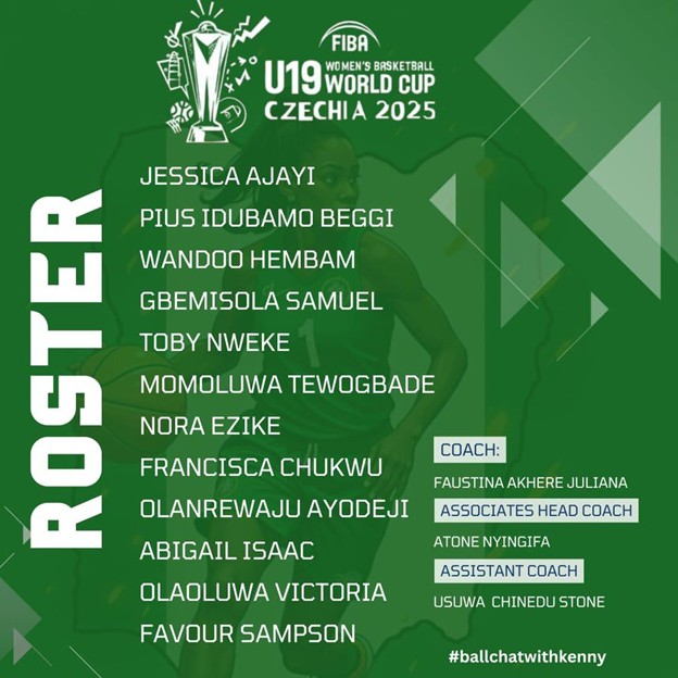 Nigeria Unveils Final Squad For FIBA U19 Women’s Basketball World Cup