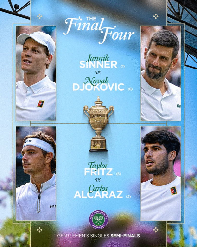 Djokovic sets up semifinal clash against Sinner