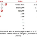 Canadian web-based casino gaming